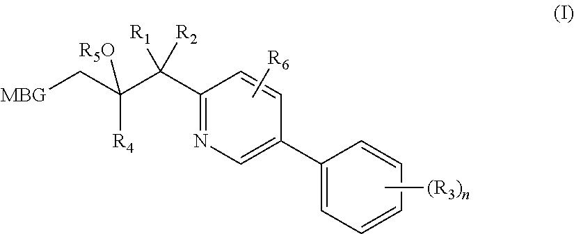 Metalloenzyme inhibitor compounds