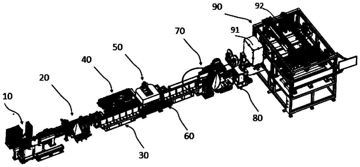 Imbricated battery string production equipment