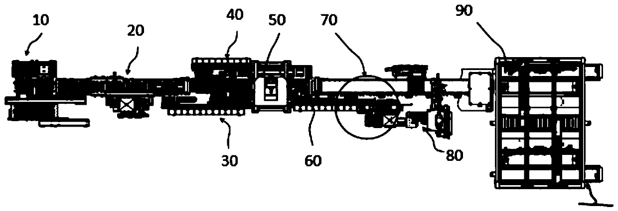 Imbricated battery string production equipment