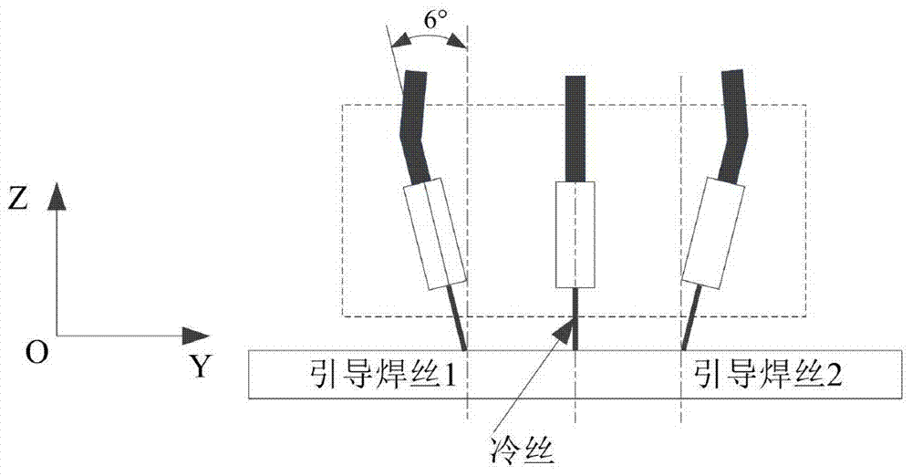 Three-wire welding torch, welding system and method for double-arc and cold wire pulse hybrid welding