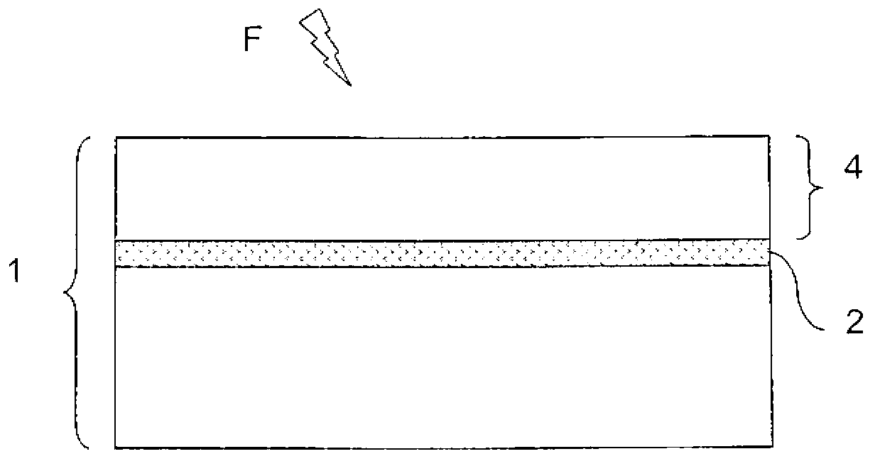 Method for preparing a substrate by implantation and irradiation