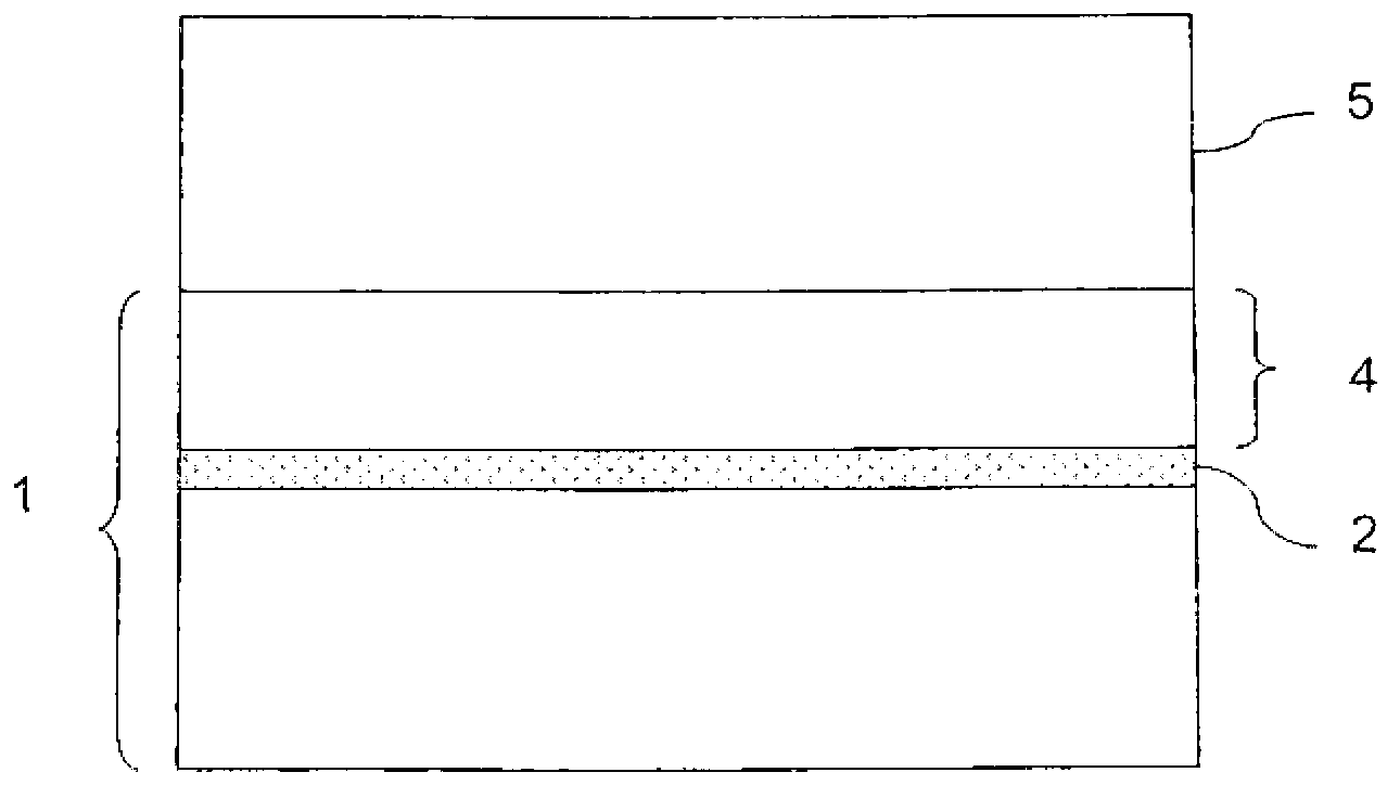 Method for preparing a substrate by implantation and irradiation