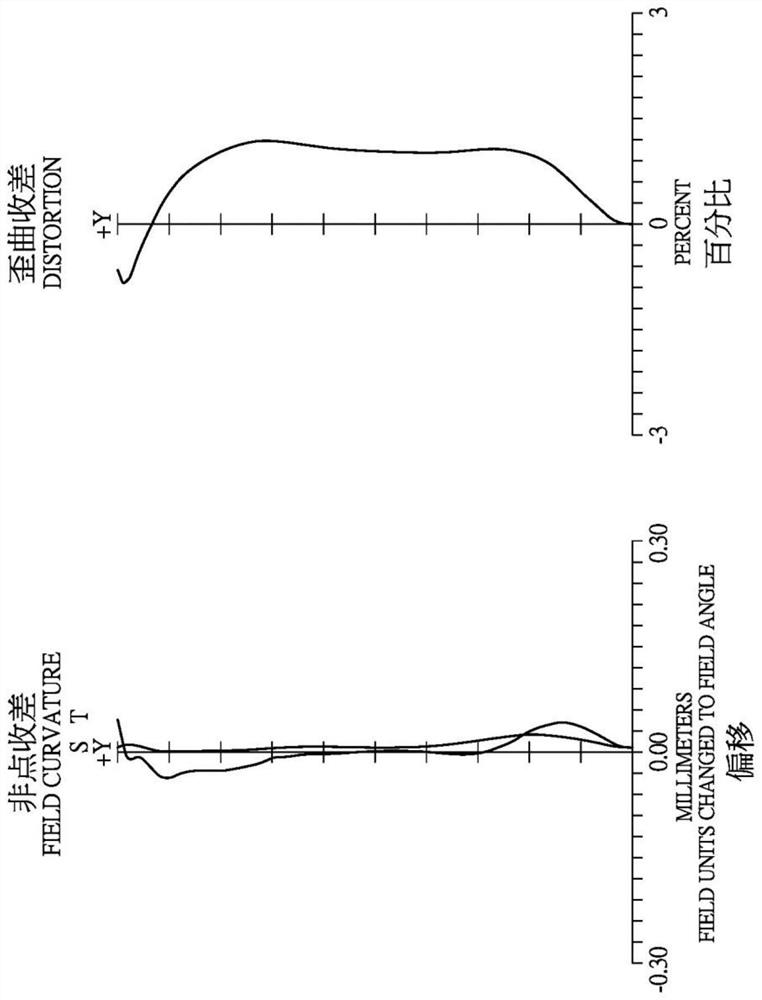 Four-piece infrared single-wavelength lens set