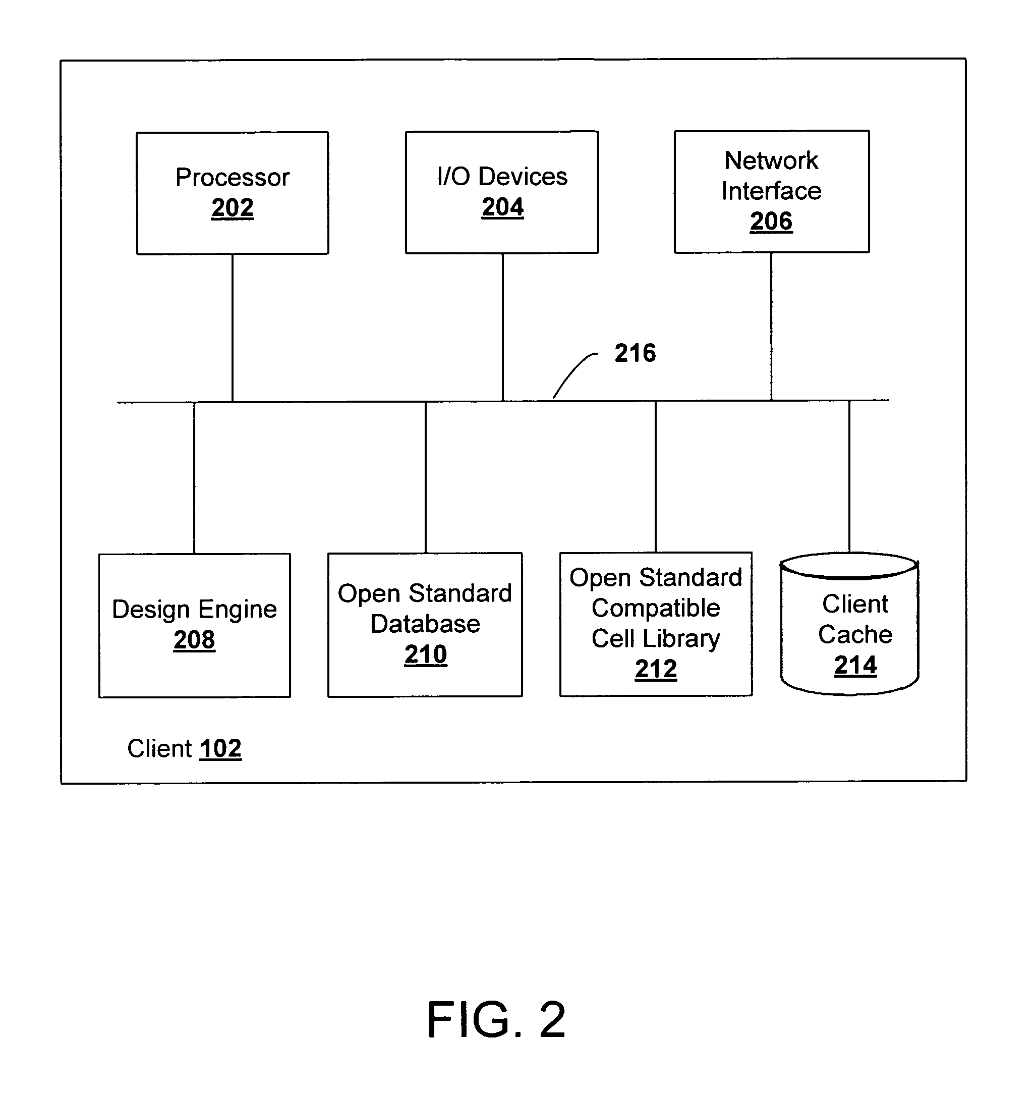 System and method for utilizing meta-cells