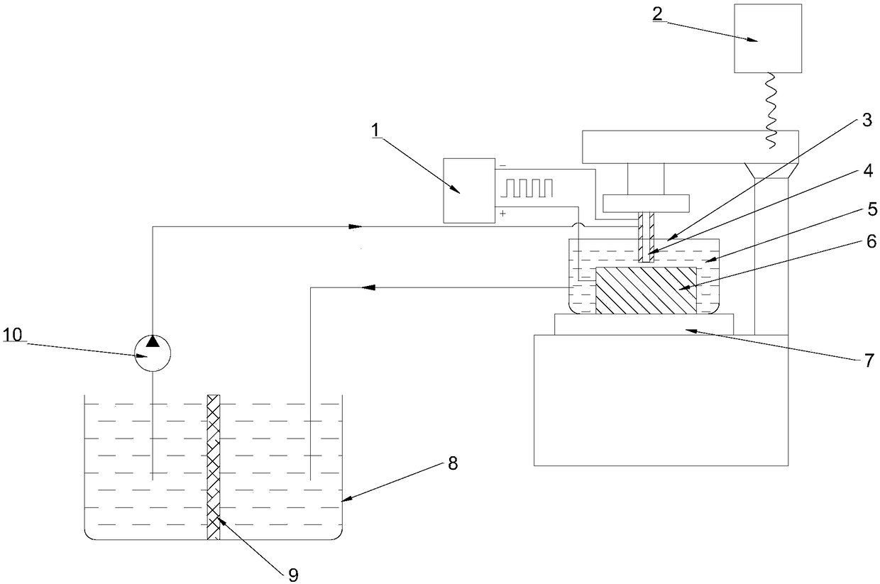 A method and device for preparing nanoparticles