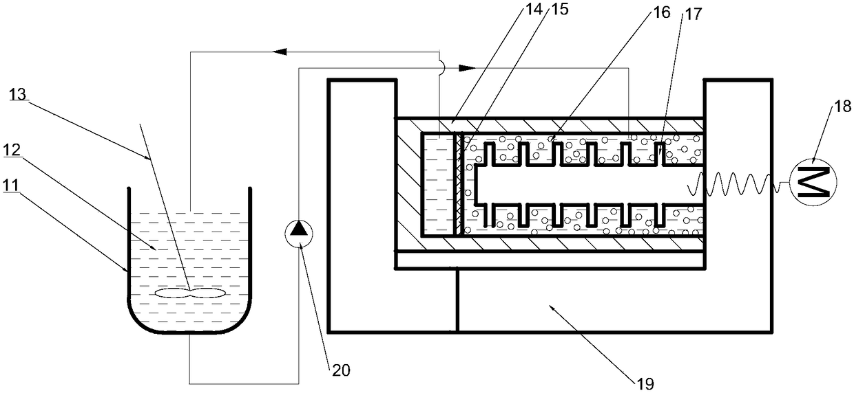 A method and device for preparing nanoparticles