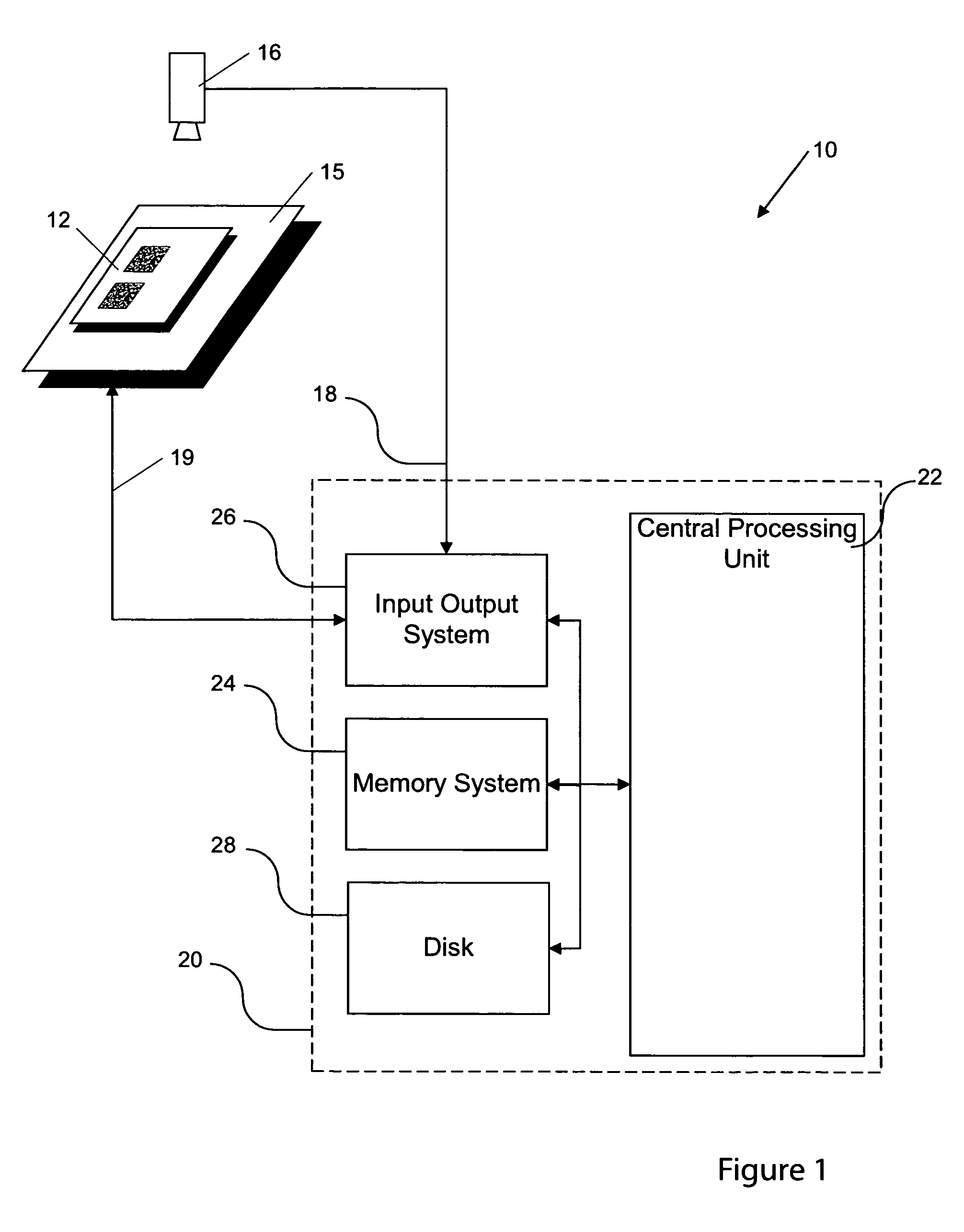 Methods and apparatus for reading bar code identifications