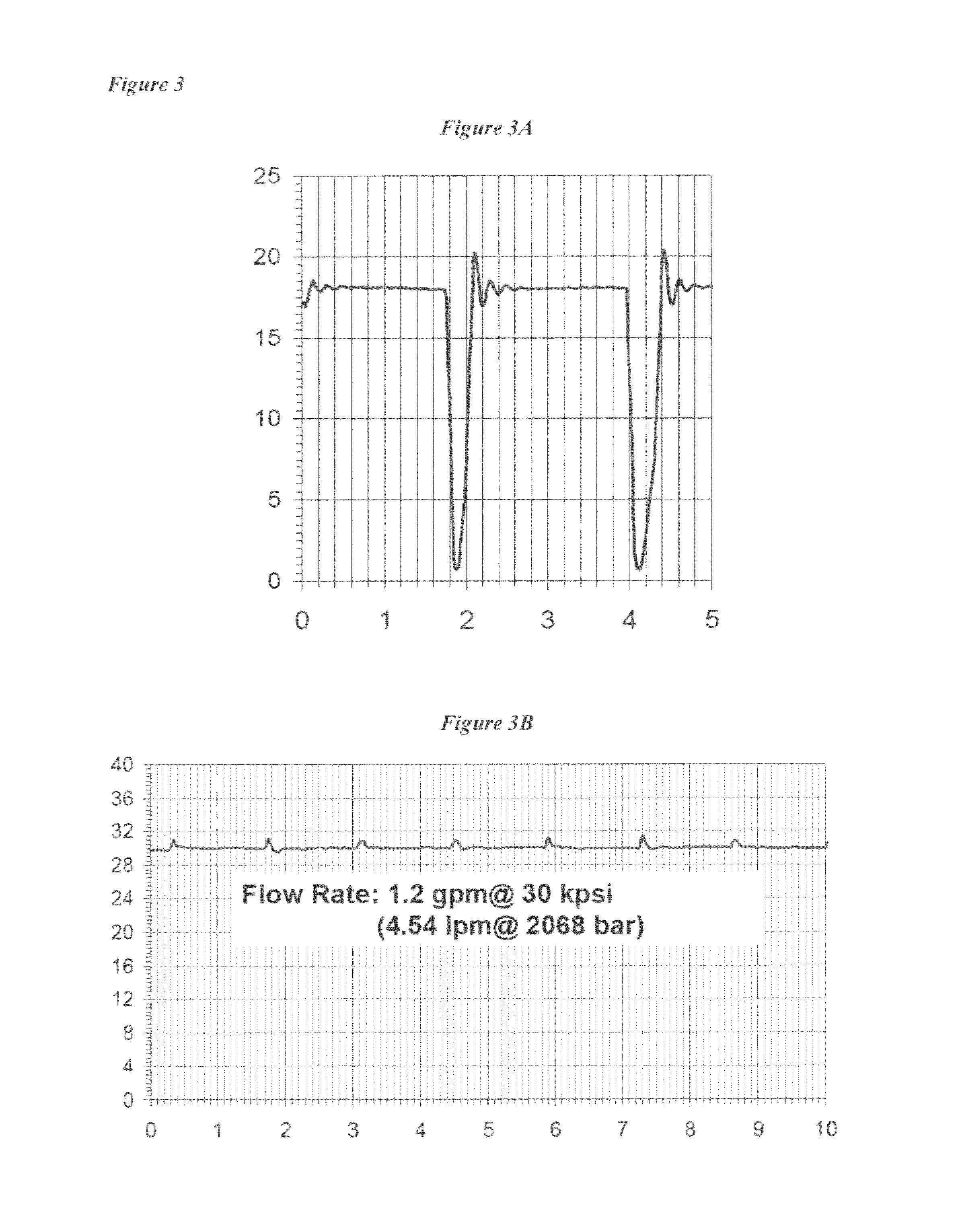 Methods for producing vaccine adjuvants