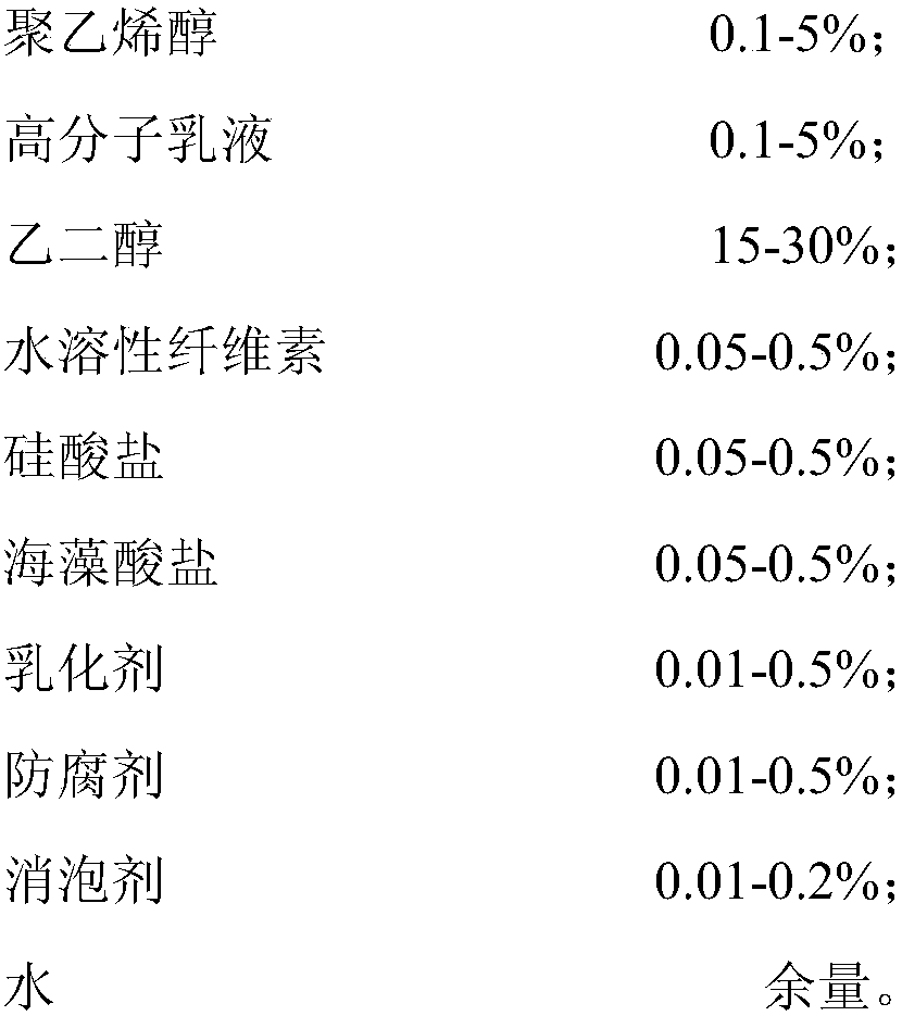 Road dust suppressant as well as preparation method and application thereof