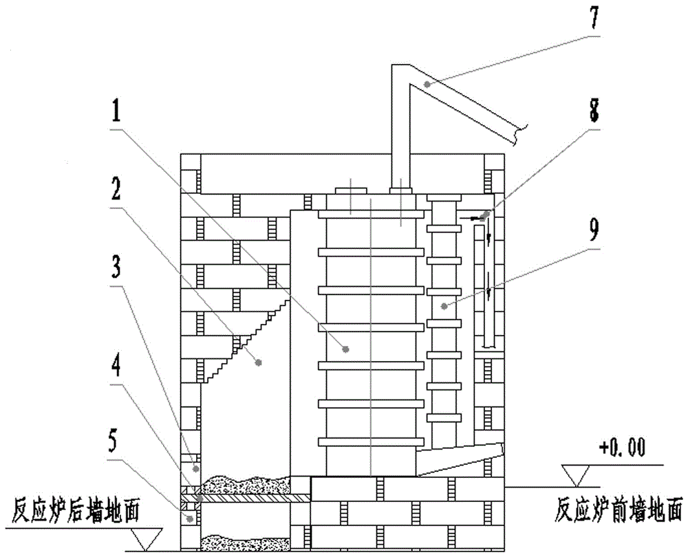 Energy-saving environment-friendly carbon bisulfide gasification reaction furnace