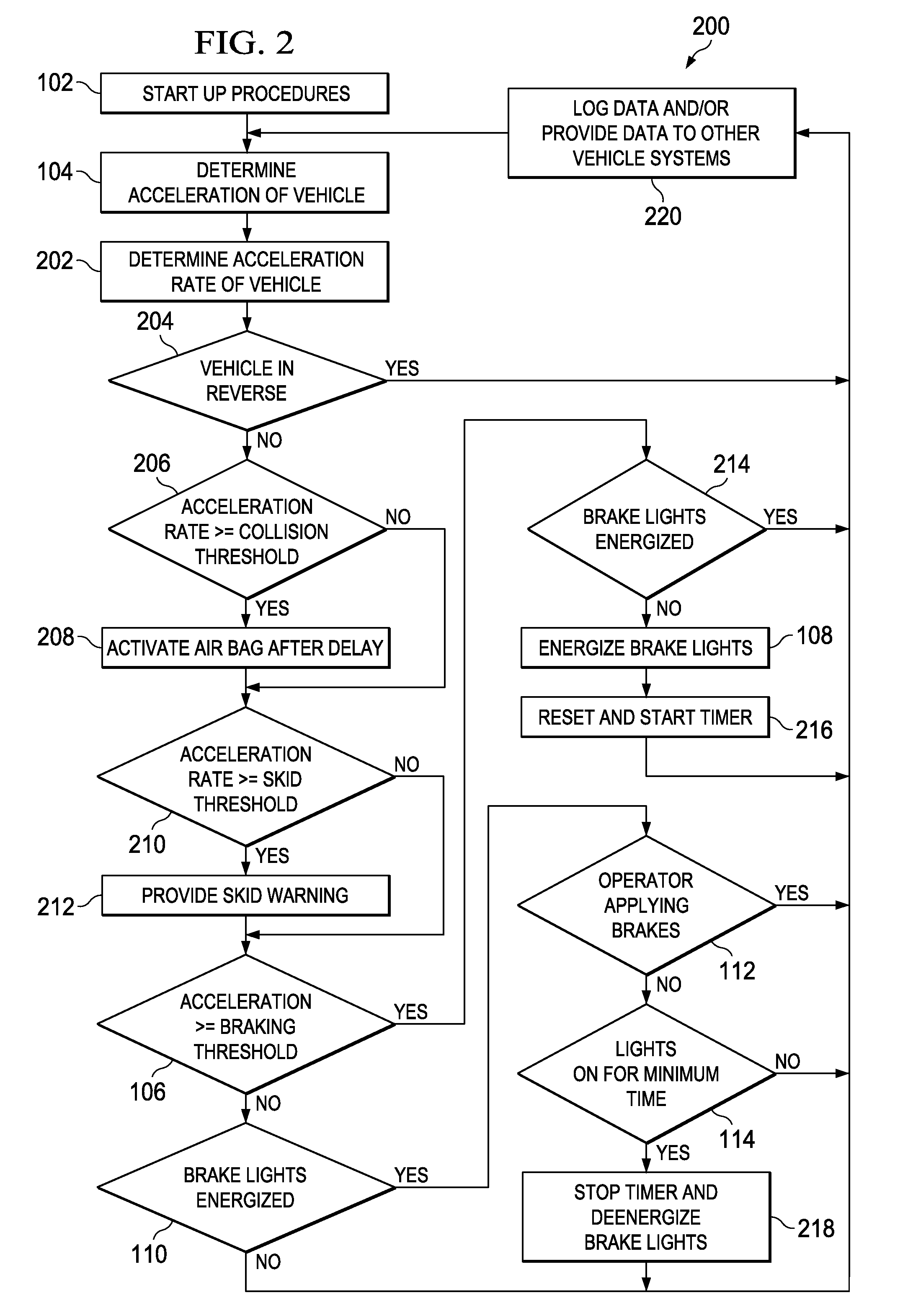 System, method and apparatus for energizing vehicle brake lights