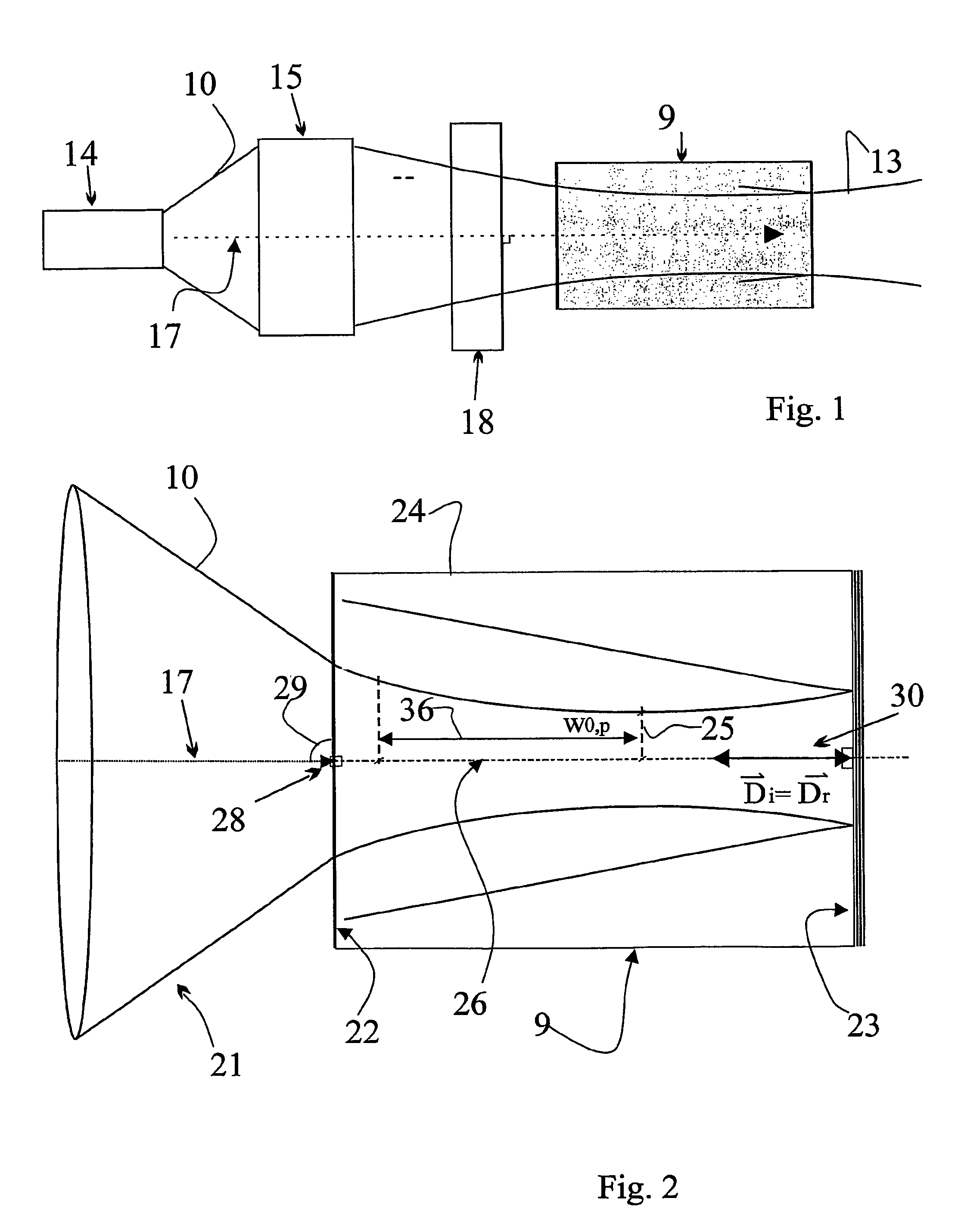 Laser cavity pumping method and laser system thereof