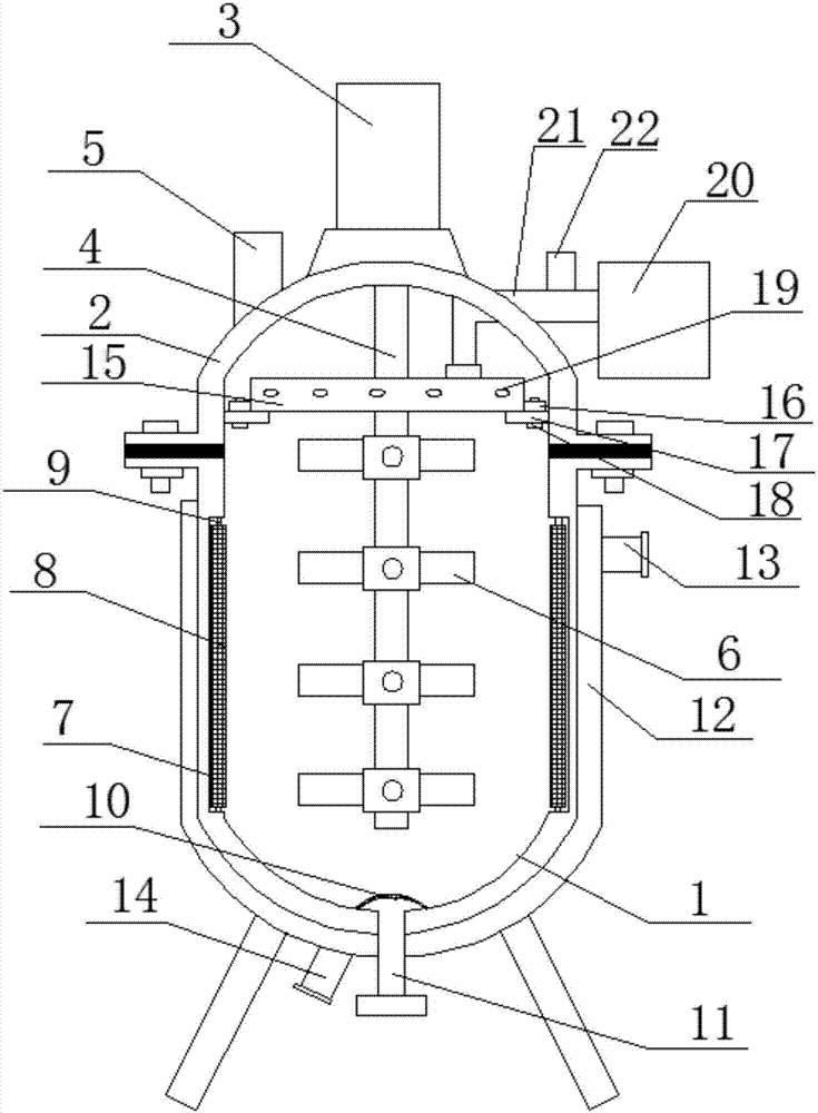 Multifunctional stirring reactor