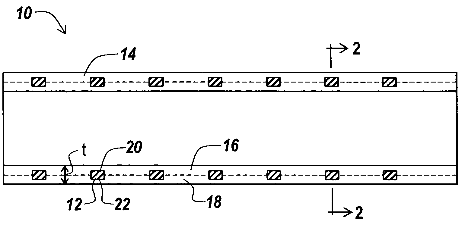 Covered stent and method of covering a stent