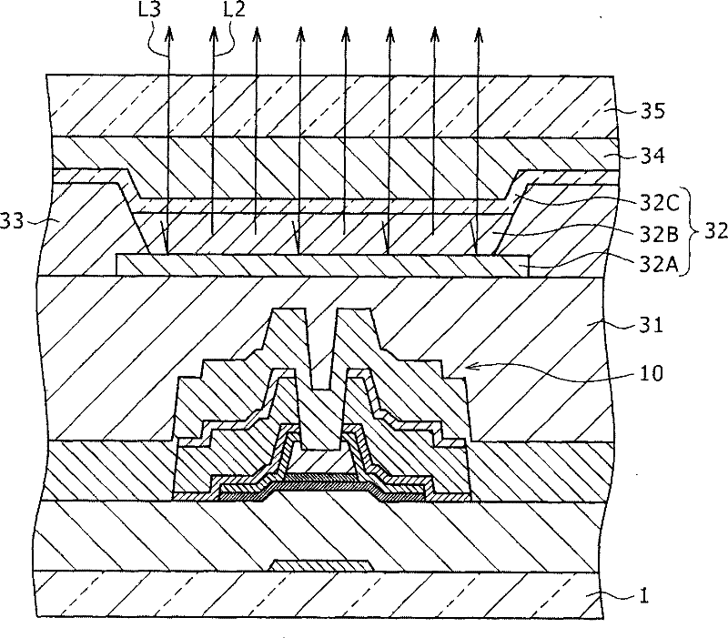 Thin film transistor manufacturing method, thin film transistor and display device using the same