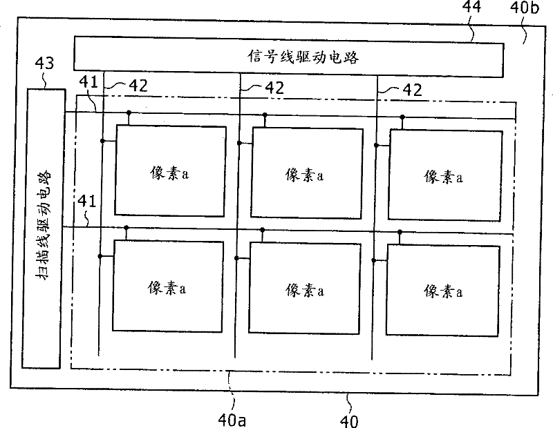 Thin film transistor manufacturing method, thin film transistor and display device using the same