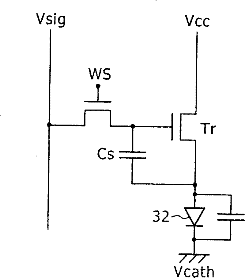 Thin film transistor manufacturing method, thin film transistor and display device using the same