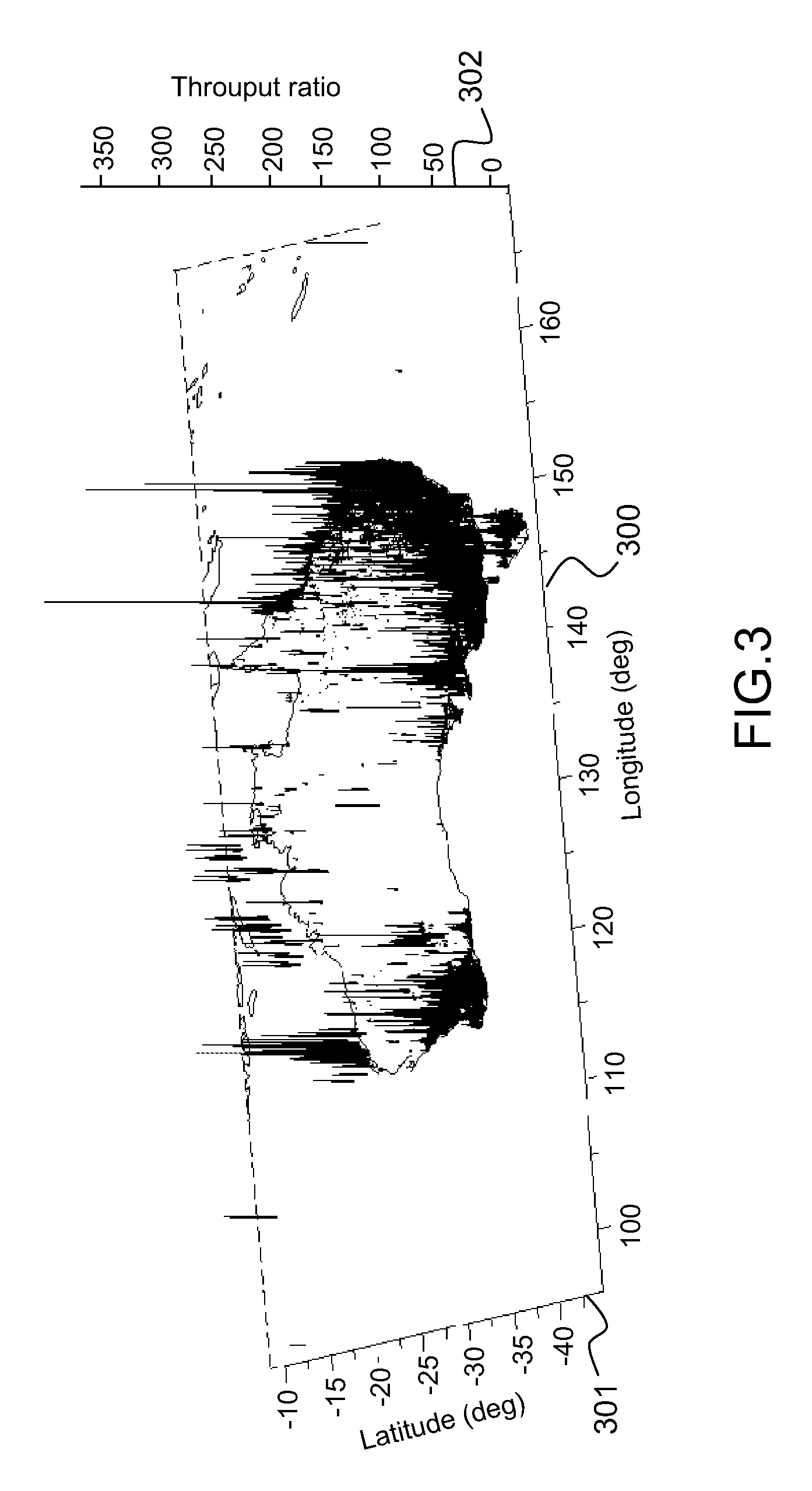 Multi-Spot Satellite System with Efficient Space Resource Allocation