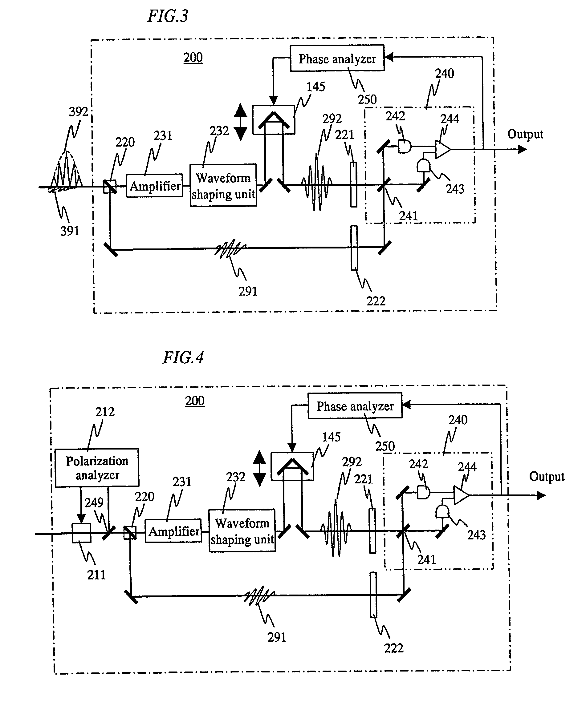 Quantum optical transmission device and quantum optical generator device therefor