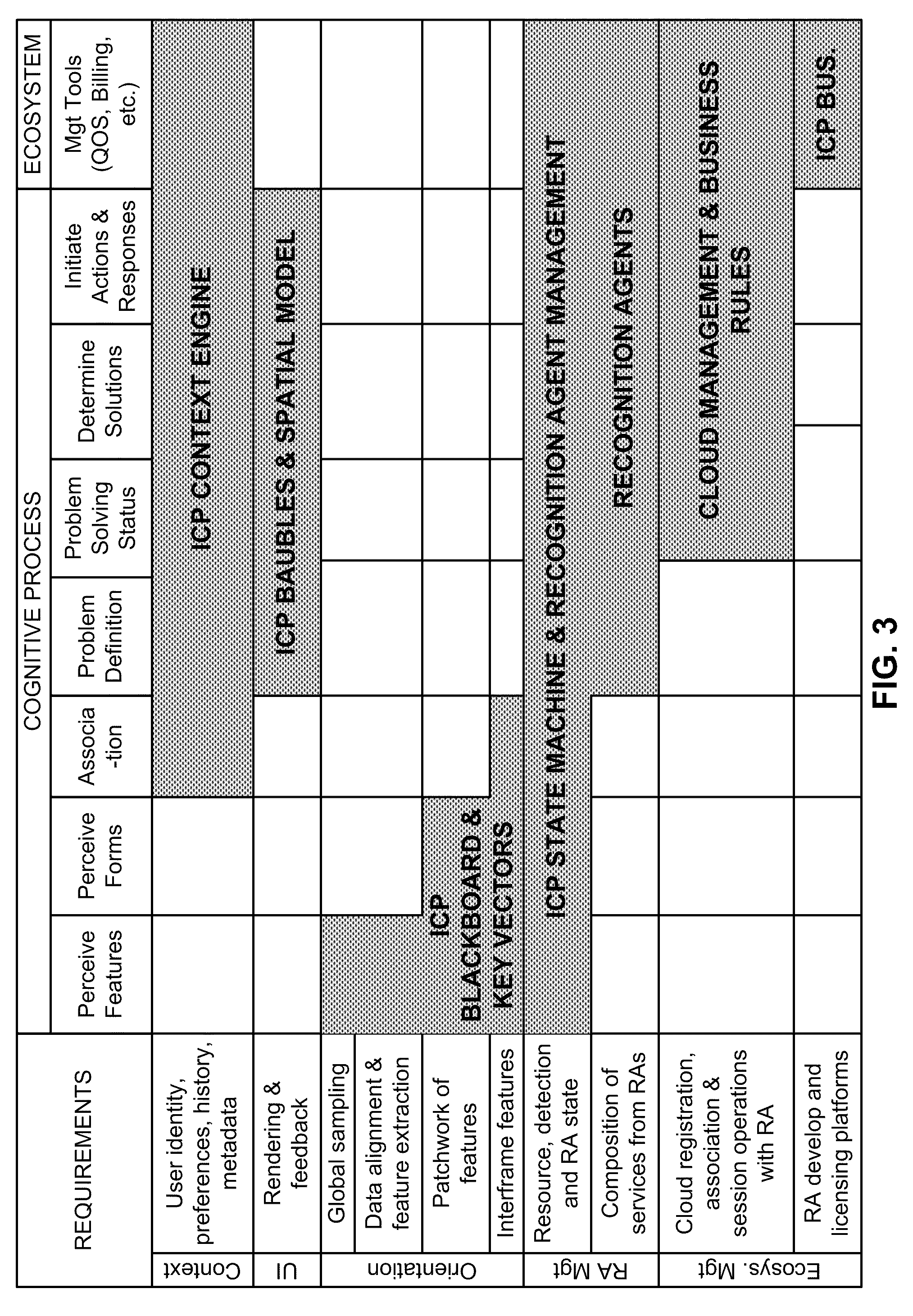 Methods and Systems for Determining Image Processing Operations Relevant to Particular Imagery