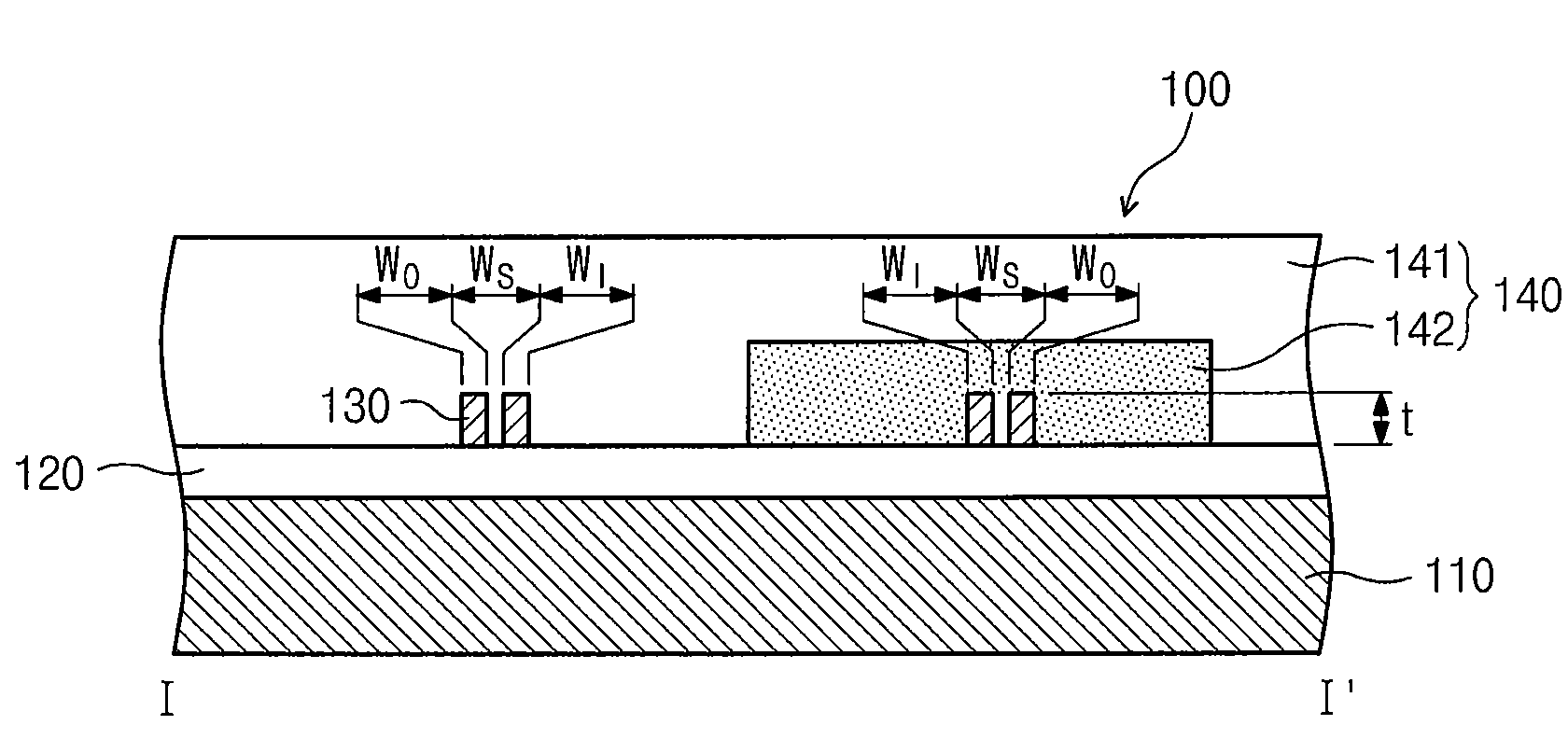 Waveguide structure