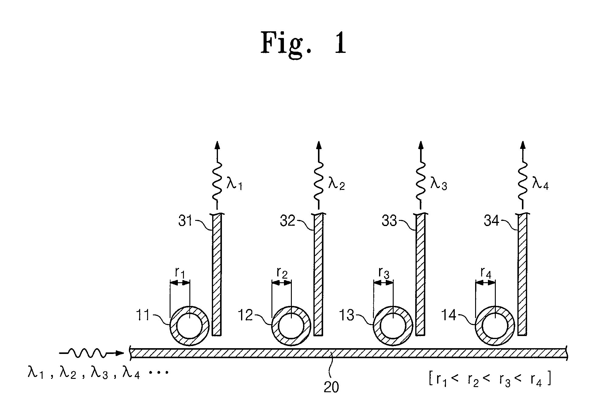 Waveguide structure