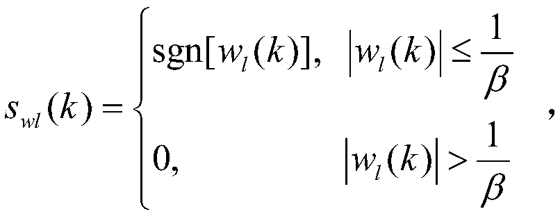 A zero-norm subband echo cancellation method