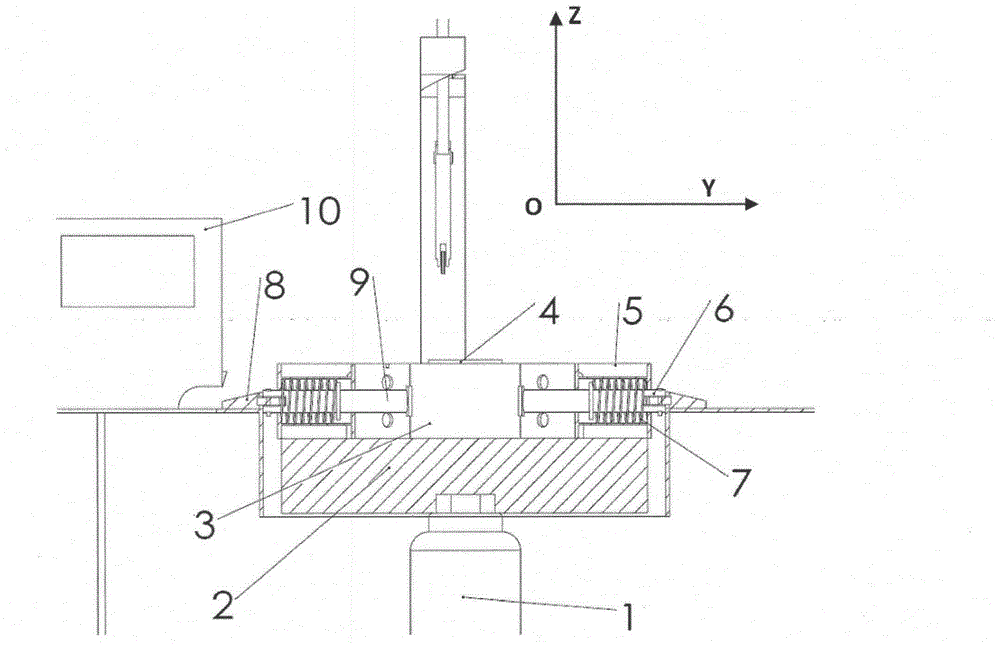 Dynamic balancer for revolved body