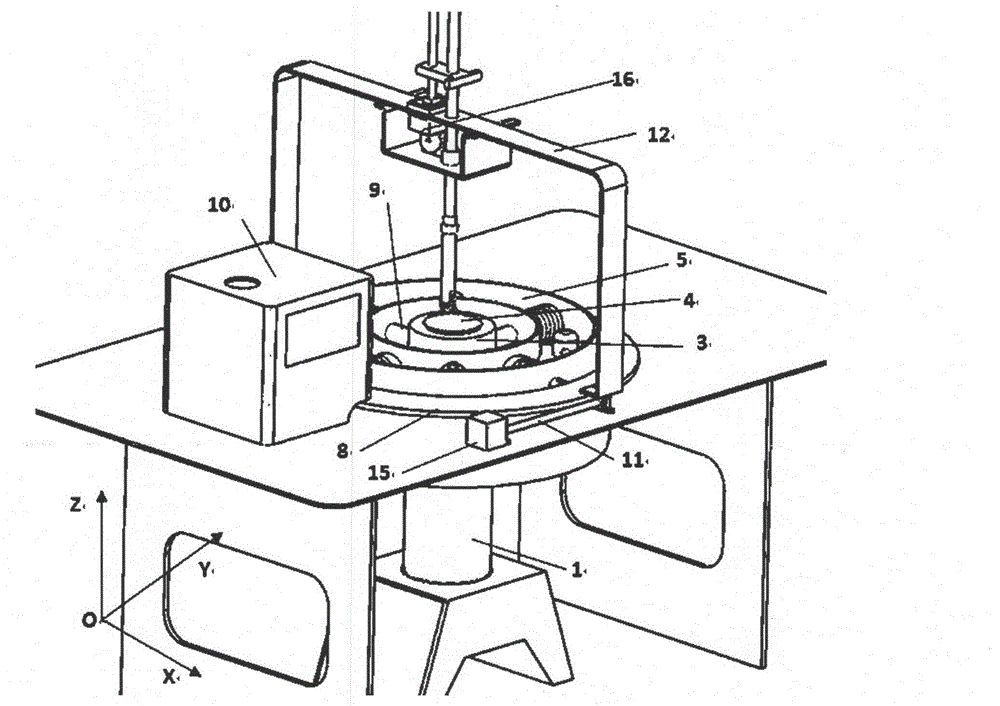 Dynamic balancer for revolved body