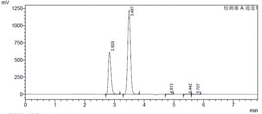 High-efficiency liquid-phase chromatography detection method of L-arginine-alpha-ketoglutarate