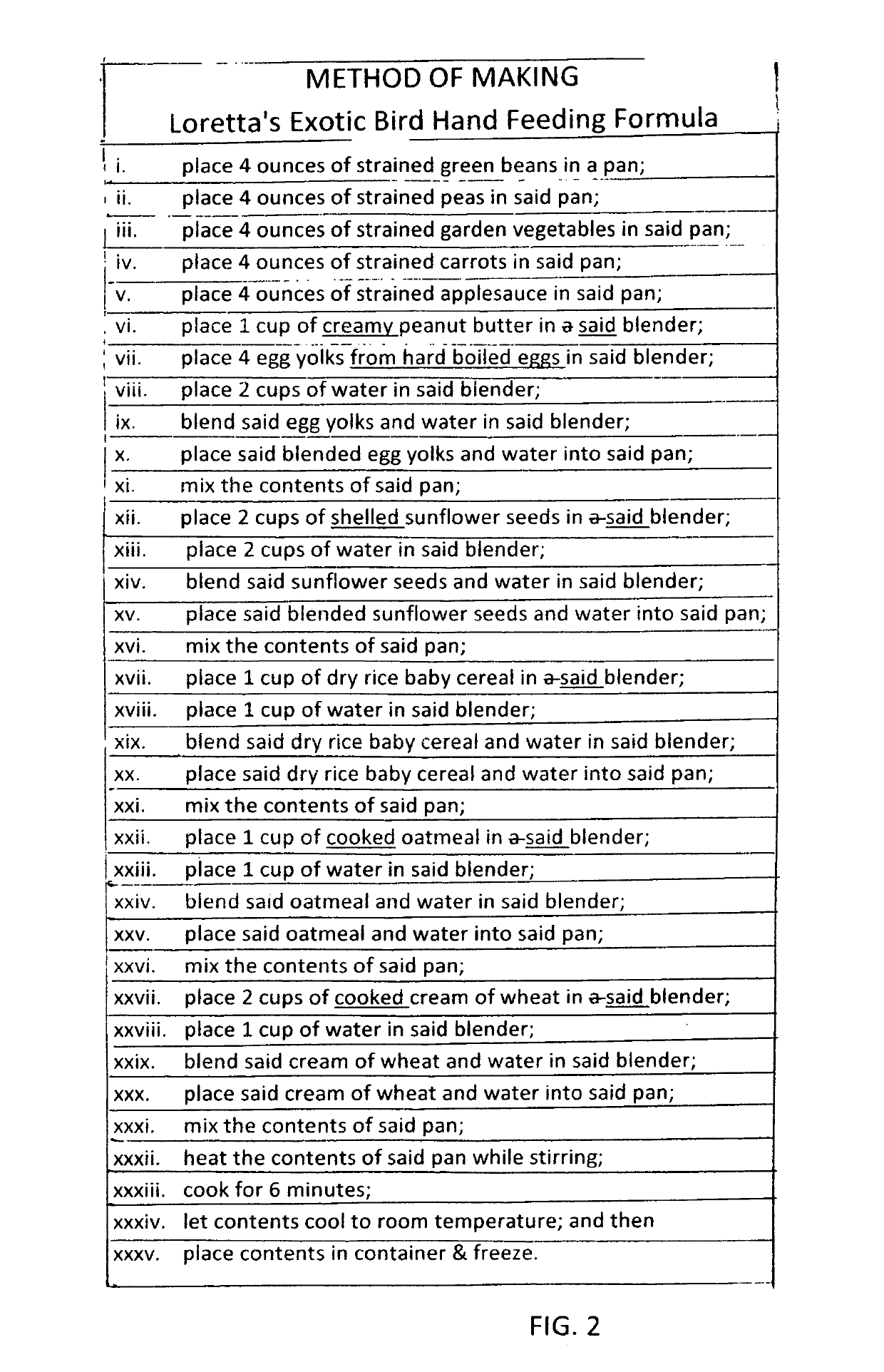 Loretta's exotic bird hand feeding formula