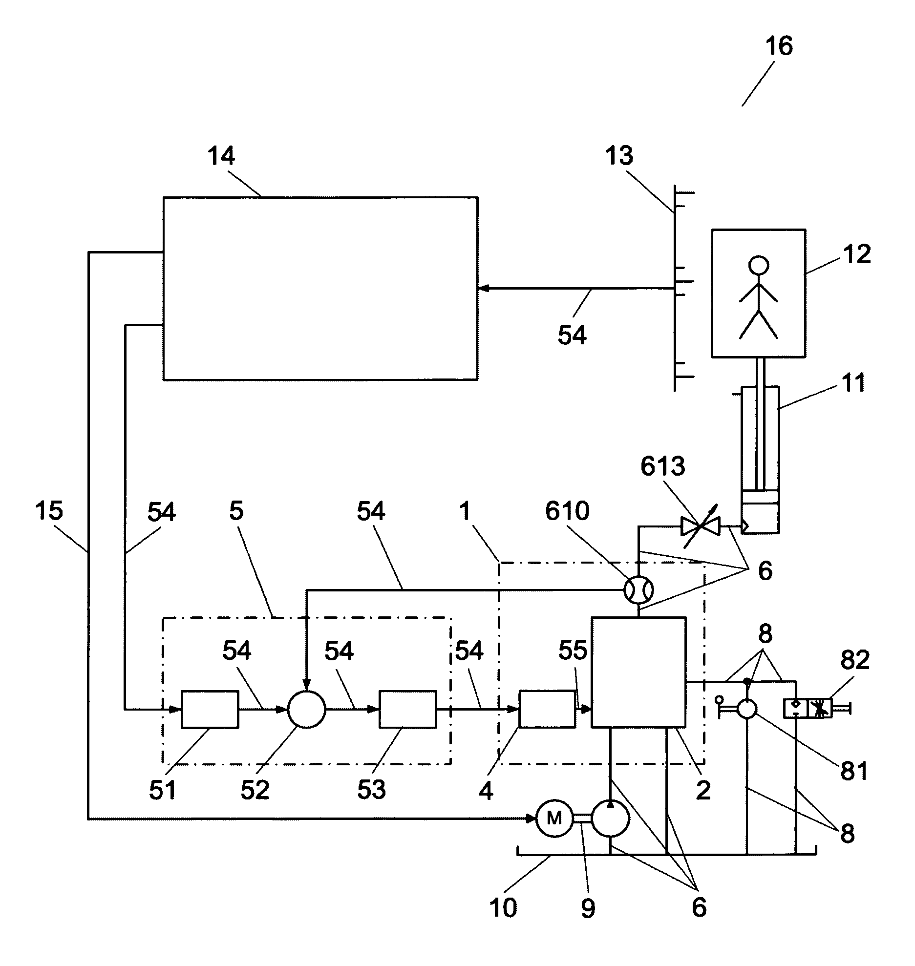 Control device for a hydraulic drive