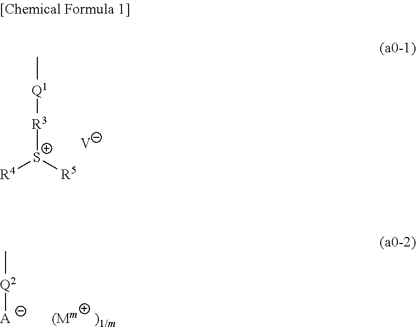 Resist composition and method of forming resist pattern