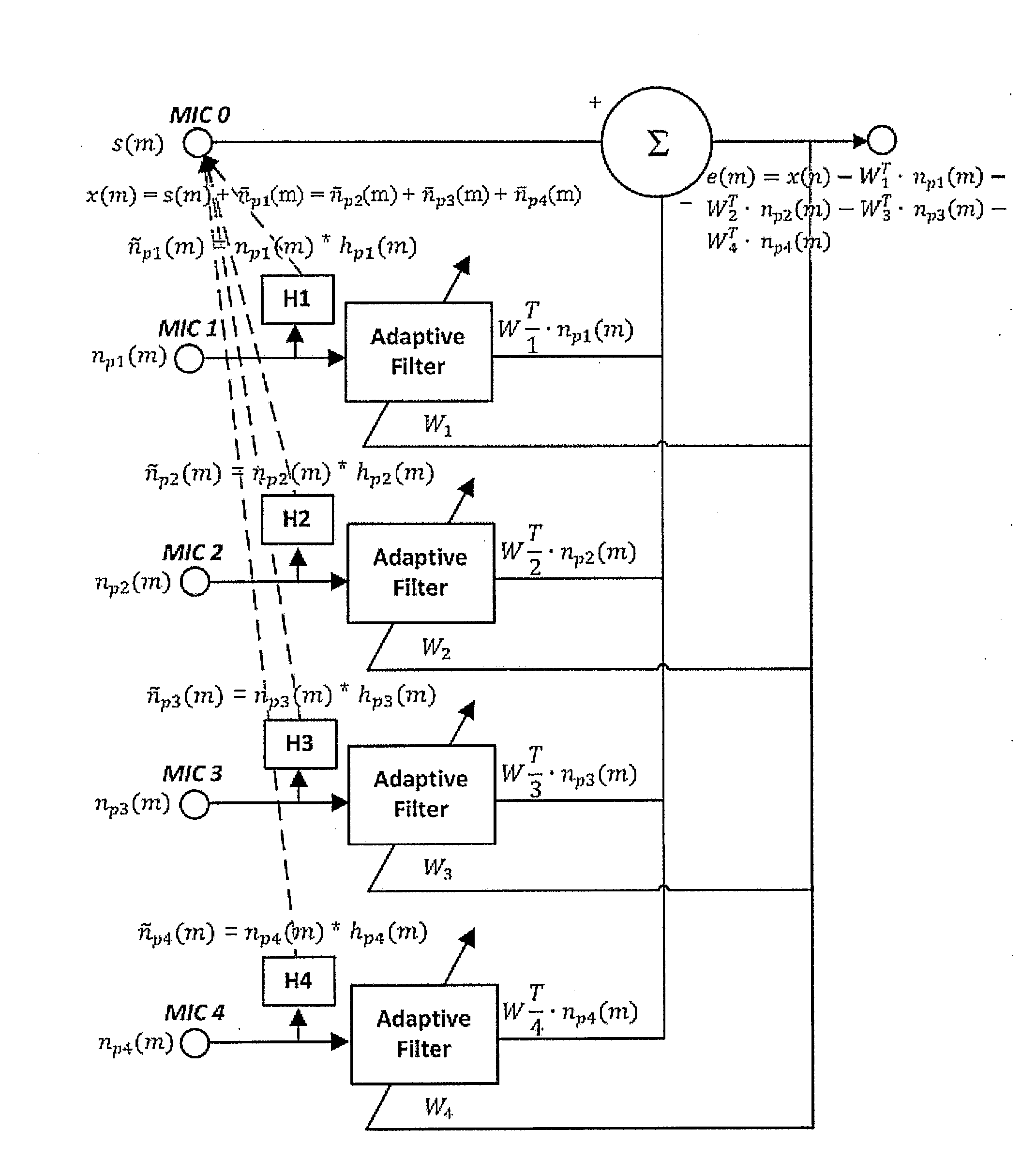 Unmanned aerial vehicle (UAV) for collecting audio data