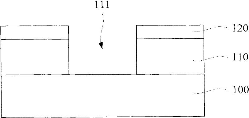 Semiconductor device and manufacturing method thereof