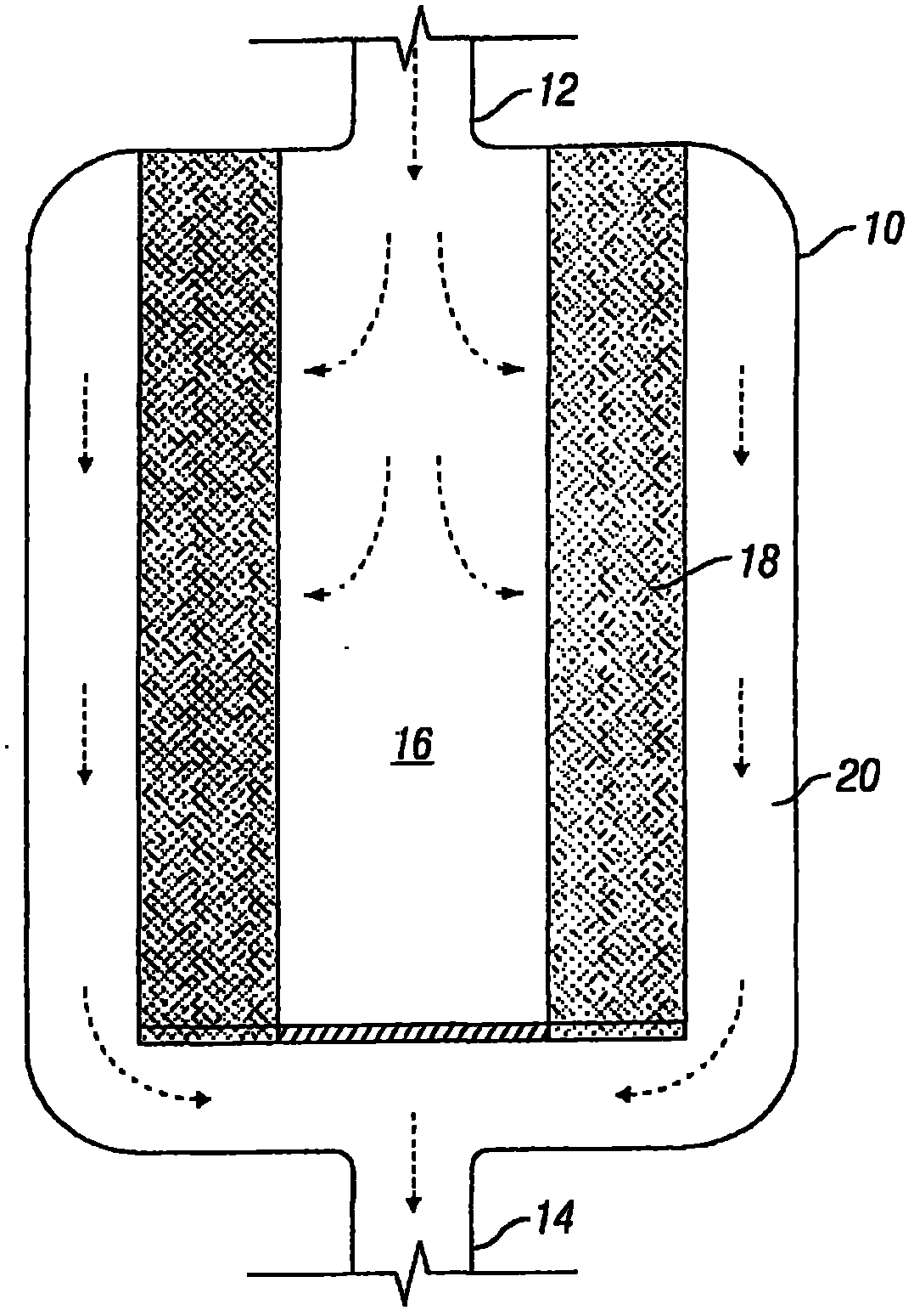 A method of improving a dehydrogenation process