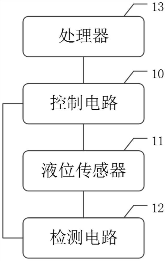 Liquid level monitoring system