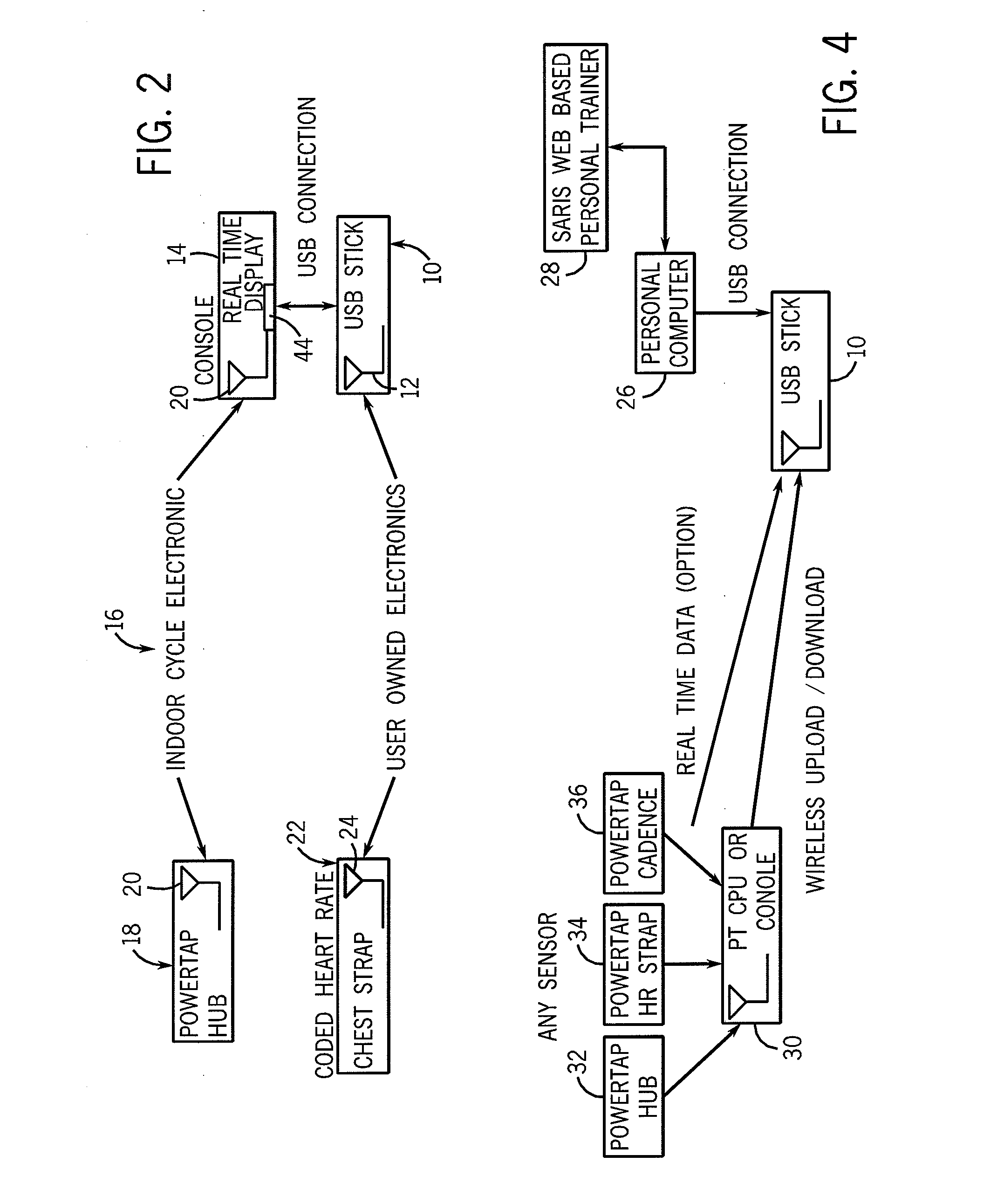 Multi-functional USB exercise data storage device