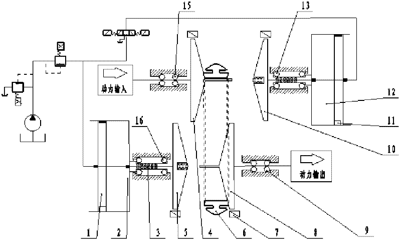 Rapid test and running-in system for flexible driving element utilized by buncher