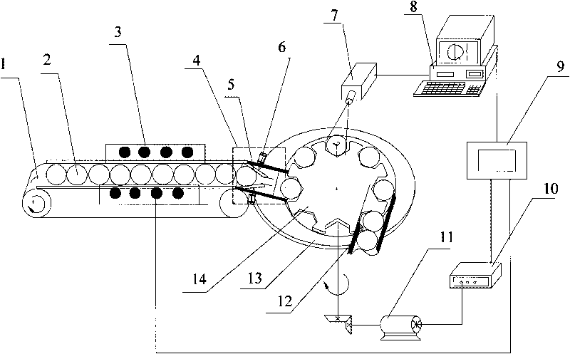 Thermal infrared imaging technology based method and device for detecting the early defect of fruit surface