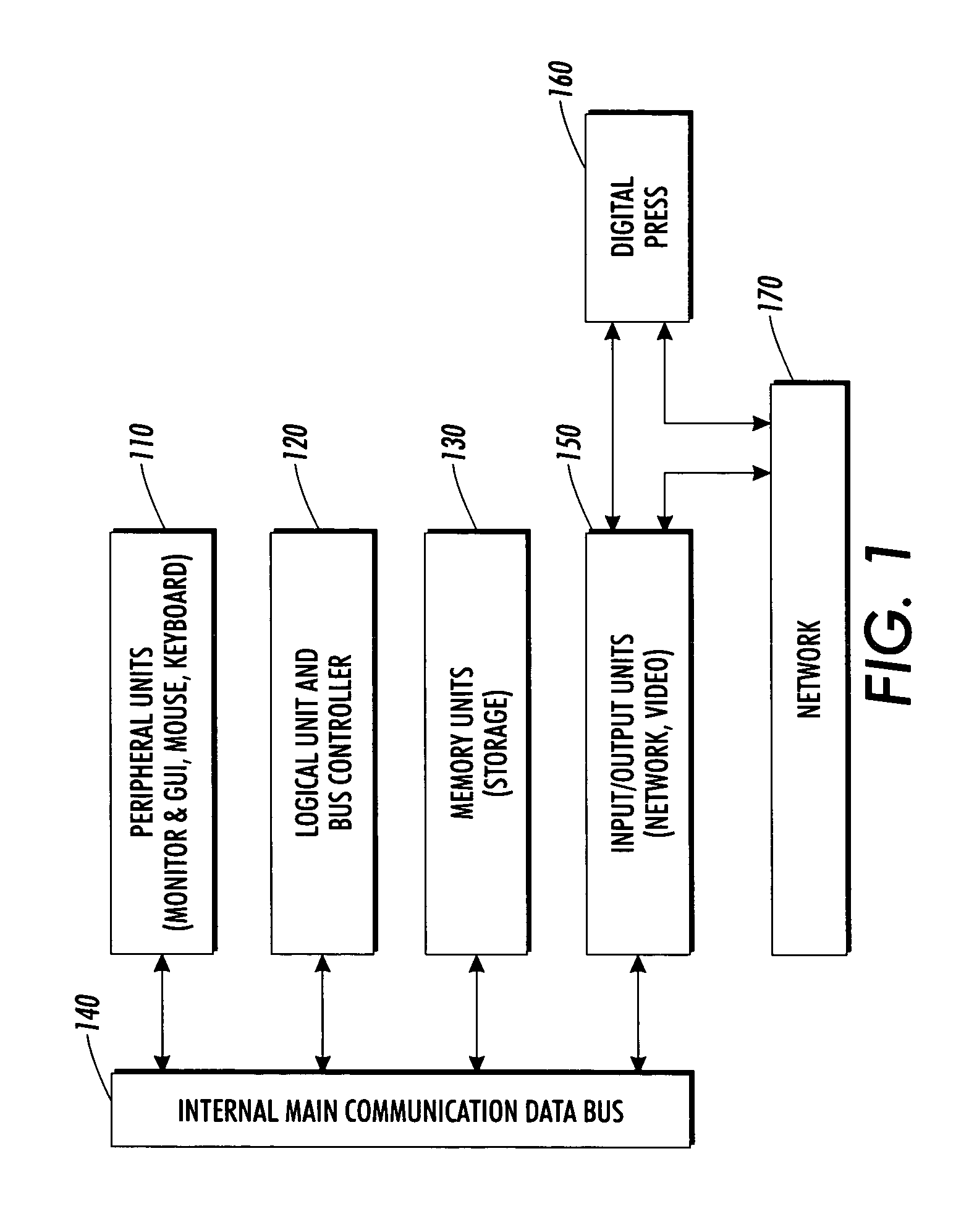 Electronic format file content sensitive user interface