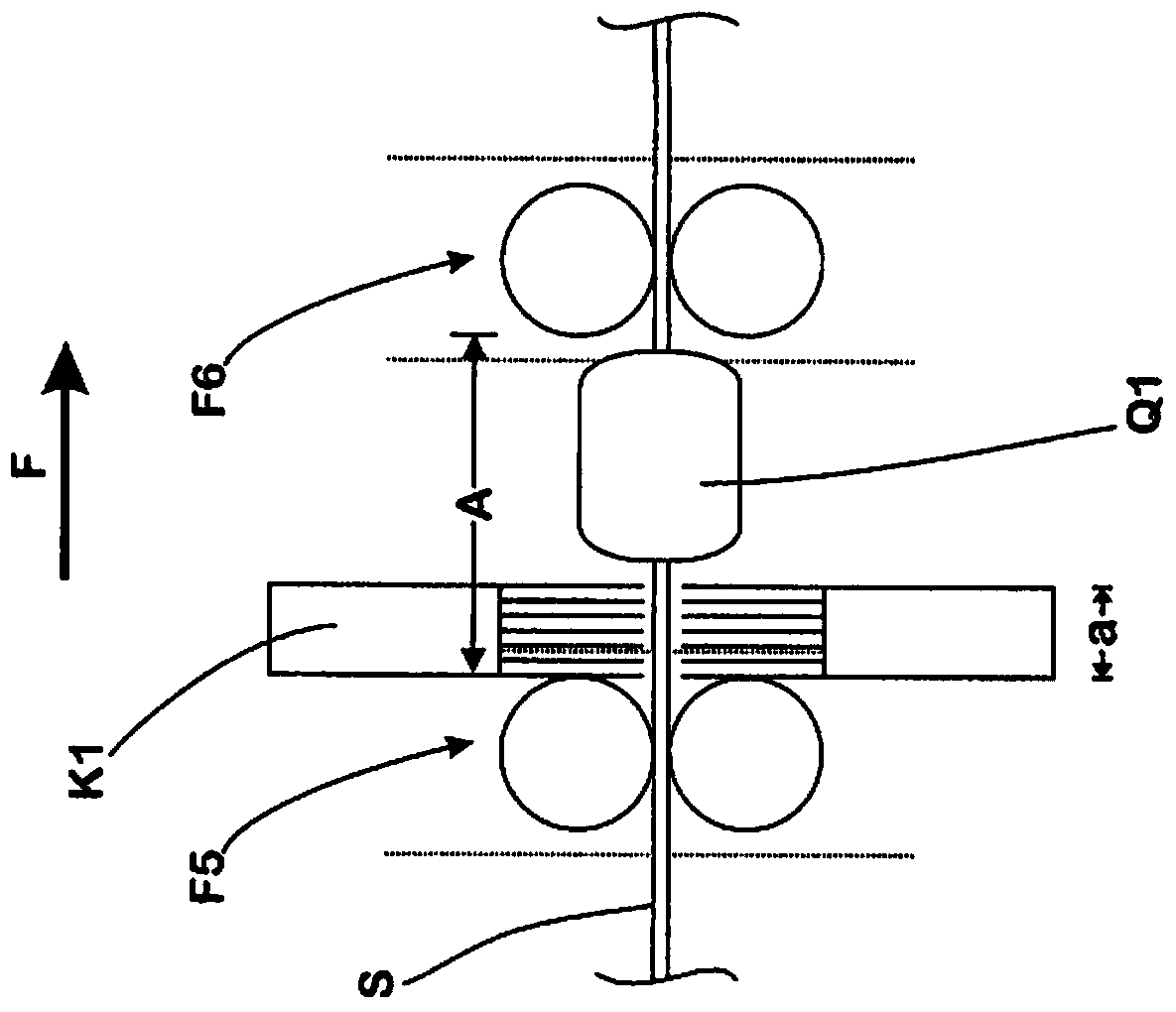 Apparatus and method for hot strip rolling