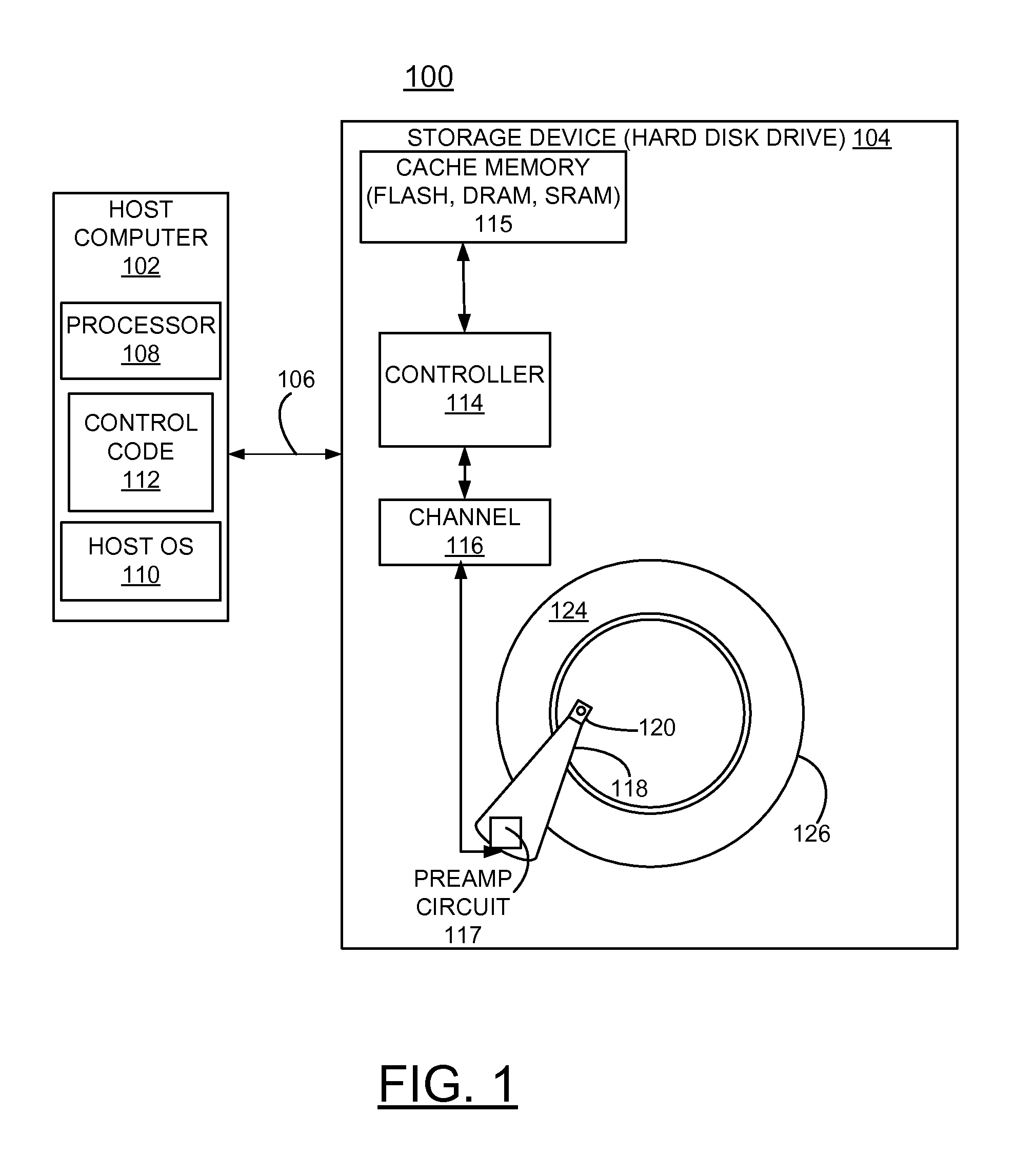 Implementing surface analysis test (SAT) function for microwave-assisted magnetic recording (MAMR) HDD with embedded contact sensor (ECS) and spin torque oscillator (STO) signals