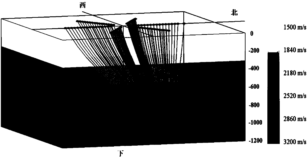 A joint positioning method suitable for improving the reliability of microseismic positioning