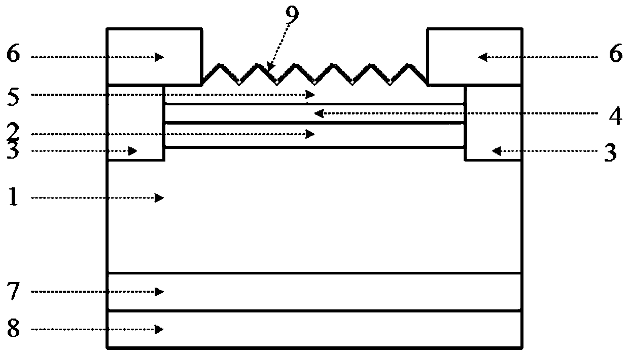 Si-APD photoelectric detector based on black silicon and quantum dots and preparation method of Si-APD photoelectric detector