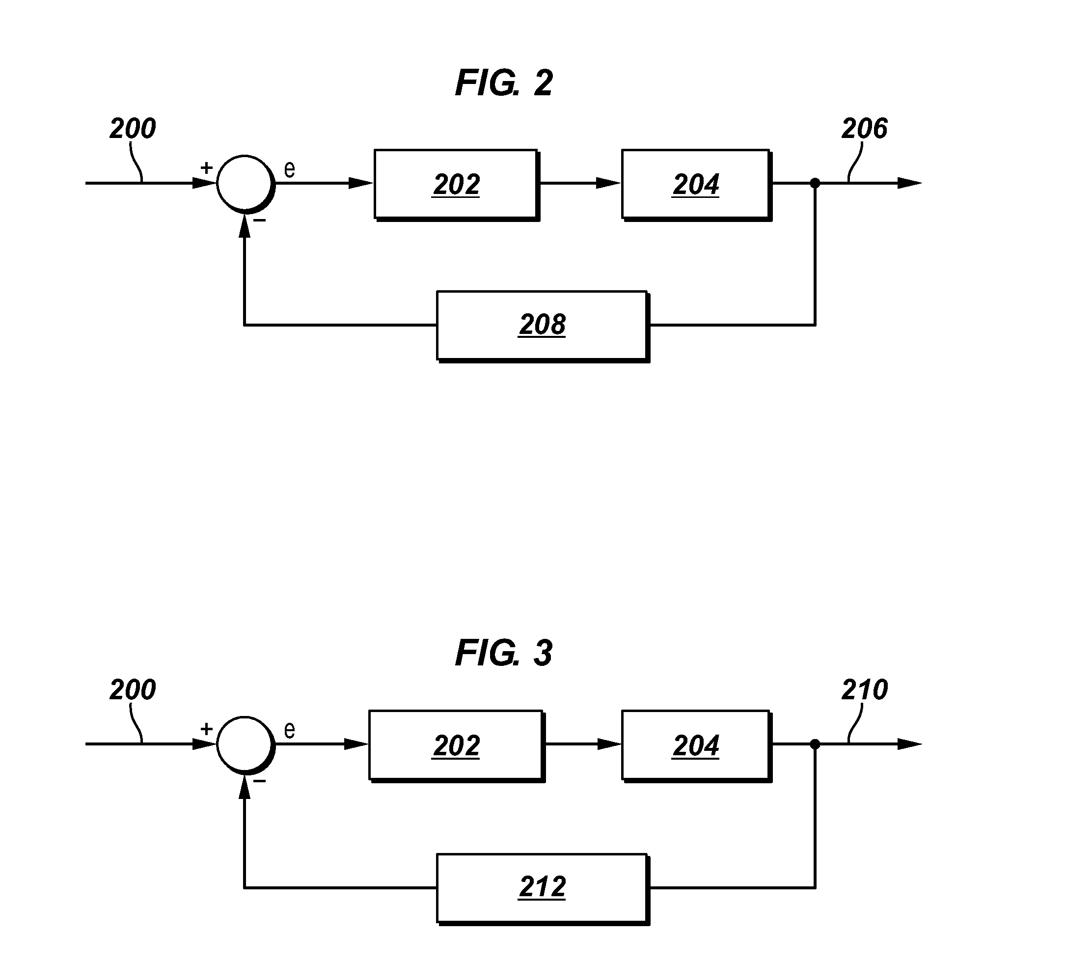 Back pressured hydraulic pump for sucker rod