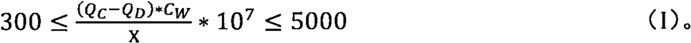 Sodium metal batteries, electrochemical devices