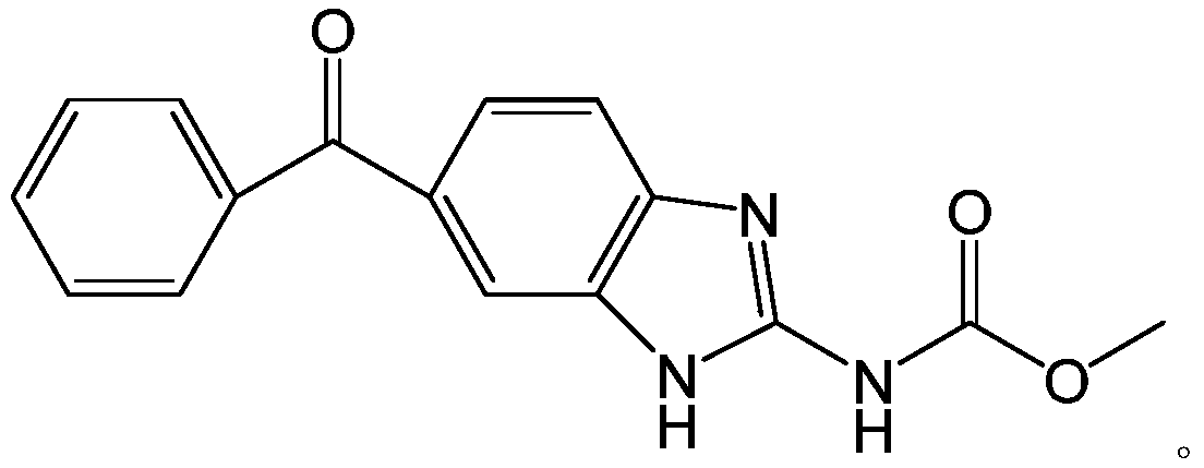 Method for synthesizing mebendazole by means of methyl cyanocarbamate