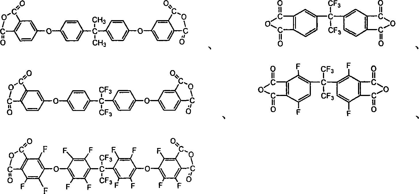 Fluorine-contained polyimide optical waveguide material and method for producing the same