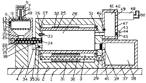 Hazardous waste efficient incineration device